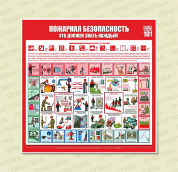 С15 Стенд пожарная безопасность (1000х1000 мм, пластик ПВХ 3 мм, алюминиевый багет серебряного цвета) - Стенды - Стенды по пожарной безопасности - магазин "Охрана труда и Техника безопасности"