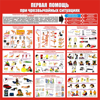 С20 Стенд первая помощь (при чрезвычайных ситуациях) (1000х1000 мм, пластик ПВХ 3 мм, алюминиевый багет серебряного цвета) - Стенды - Стенды по первой медицинской помощи - магазин "Охрана труда и Техника безопасности"